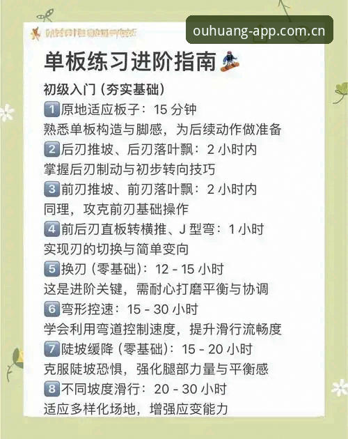 欧皇体育操作教程教程 资深用户手把手教你掌握欧皇体育操作教程教程——实战经验全解析